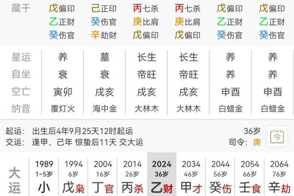 八字变格 八字变格