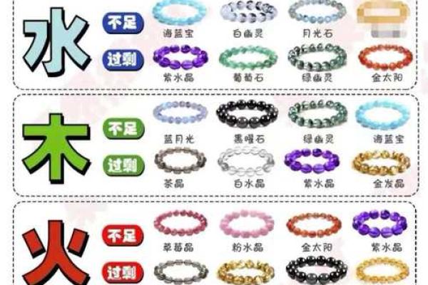 姓名生日八字配对大全男 姓名生日配对性格色彩? 姓名生日八字配对大全男 姓名生日配对性格色彩?