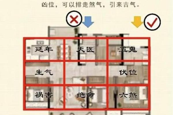 三大家居风水禁忌，不可不知晓