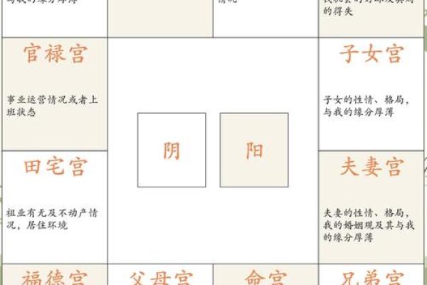 算命的可以做人力资源管理 算命的可以做人力资源管理