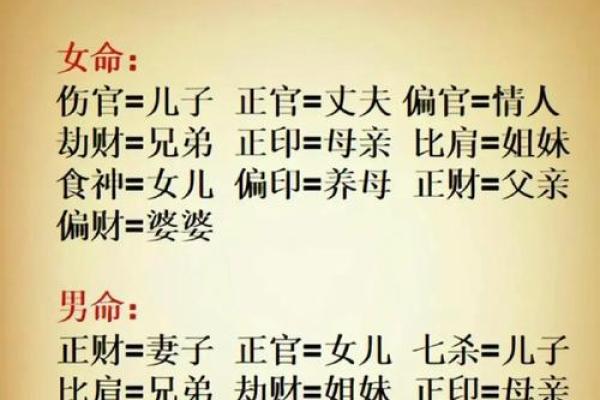 怎样找八字里的喜用神实例 怎样找八字里的喜用神实例