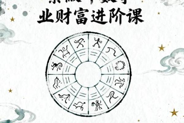 紫薇斗数看事业升迁