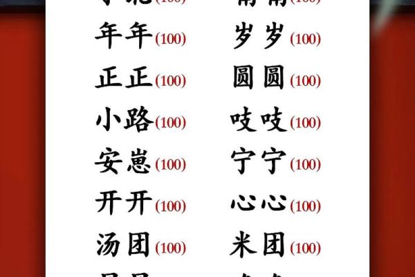 【八字缺木男孩】小名起名攻略,必知五大注意事项 【八字缺木男孩】小名起名攻略,必知五大注意事项