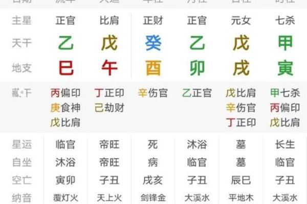 八字重的人 八字重的人