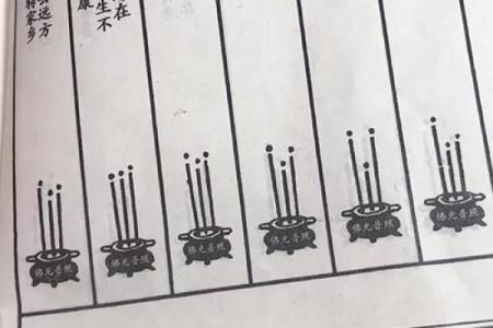 观音灵签第八签概述全解