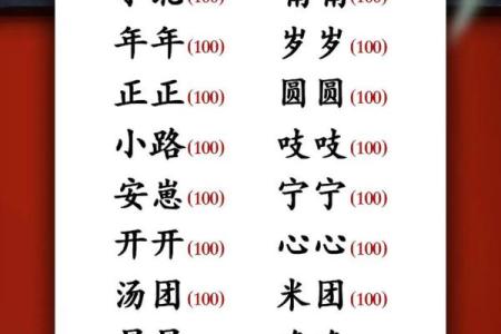 【八字缺木男孩】小名起名攻略，必知五大注意事项