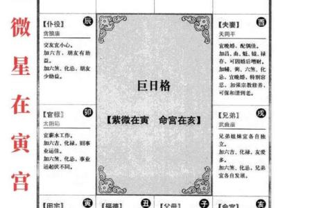 紫薇斗数中州与倪海厦