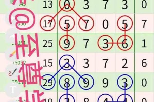 玄奥周易排盘,玄奥周易选号破解版? 玄奥周易排盘,玄奥周易选号破解版?