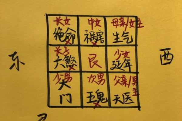 不容忽视的大门风水！详说大门风水五大禁忌及化解方法！