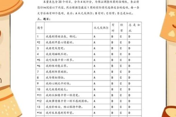 测试一下抑郁程度 如何测评抑郁程度 测试一下抑郁程度 如何测评抑郁程度