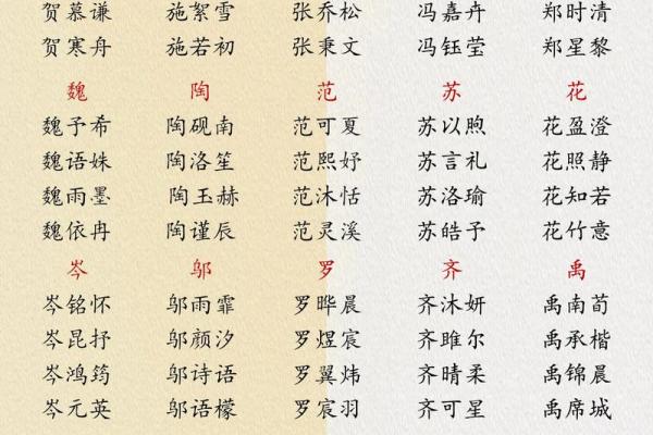 八字缺水的宝宝起什么名字好