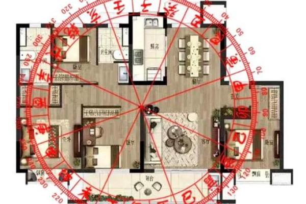 方正房子的风水格局图 方正房子的风水格局图