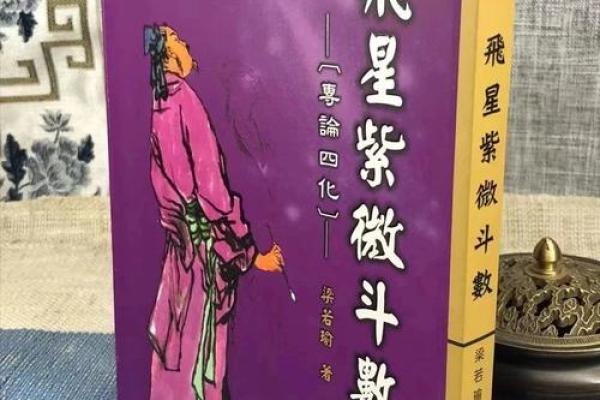 唐艺尹老师主讲:紫微斗数综合看事业 唐艺尹老师主讲:紫微斗数综合看事业