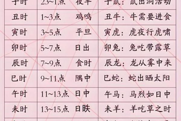 袁天罡男女称骨算命:三两五钱命运详解 袁天罡男女称骨算命:三两五钱命运详解