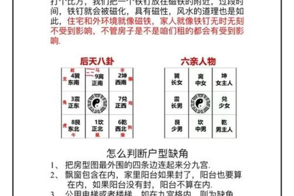 房子缺角的可怕,从风水的角度来告诉你 房子缺角的可怕,从风水的角度来告诉你