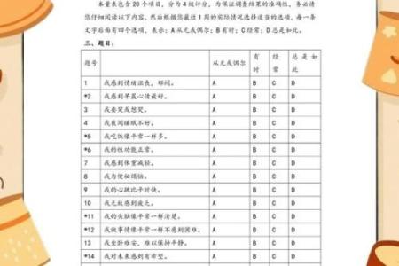 测试一下抑郁程度 如何测评抑郁程度