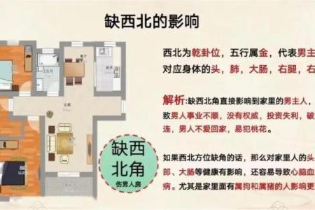 房子缺角的可怕，从风水的角度来告诉你