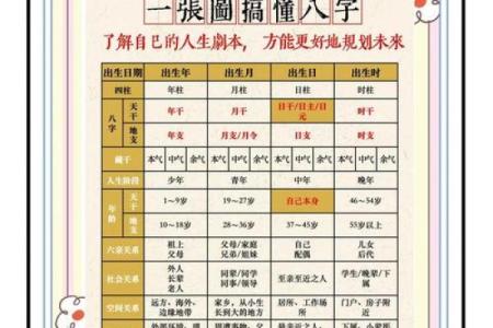 算八字不知道出生时间准不准  算命出生时间段不是很确定能准吗