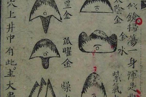 风水宝地的六个判断标准