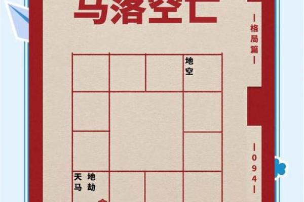 易谷紫薇斗数 易谷紫薇斗数