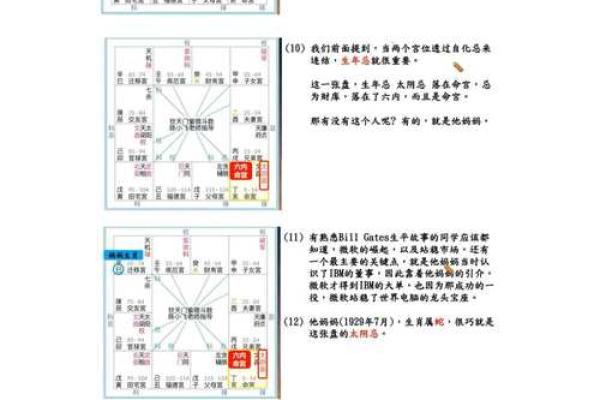 怎样研究紫薇斗数 怎样研究紫薇斗数