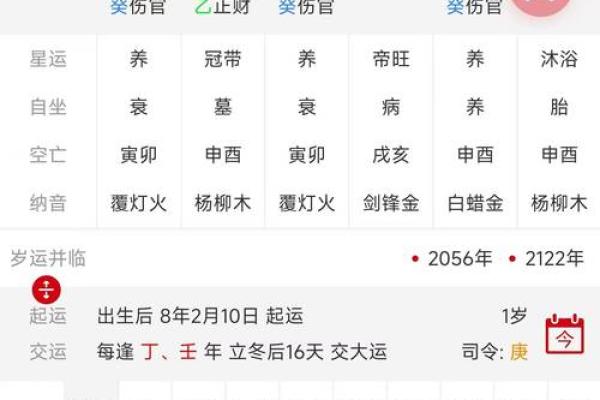 八字孤星入命详解,八字排盘解析及流年运势分析 八字孤星入命详解,八字排盘解析及流年运势分析