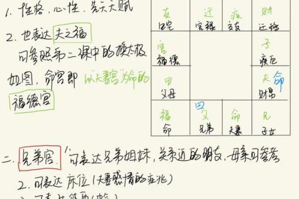 紫微斗数聋哑 紫微斗数看声音? 紫微斗数聋哑 紫微斗数看声音?