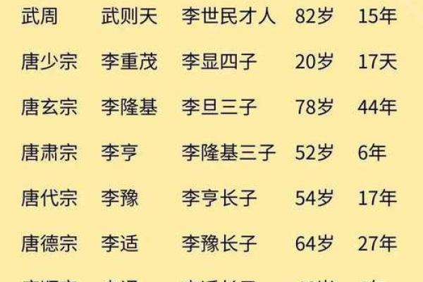 李康名字算命 李康名字算命