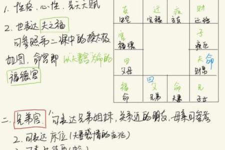 紫微斗数聋哑 紫微斗数看声音？