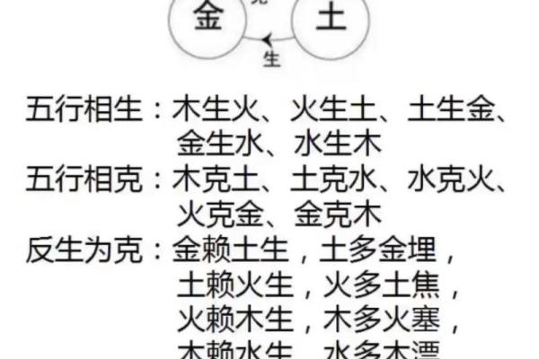 八字四柱查询,生辰八字查询免费算命