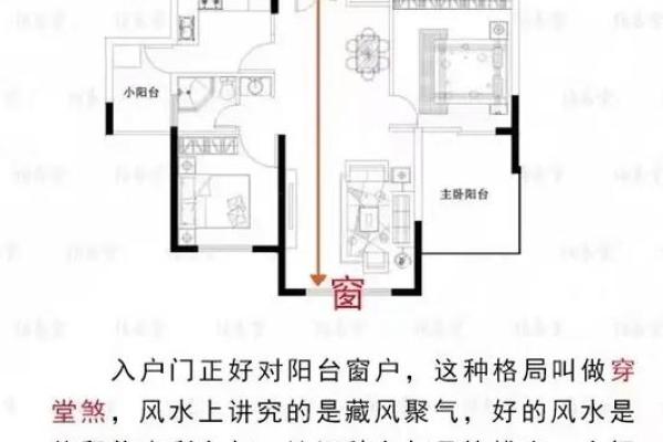阳台房子西南角风水禁忌