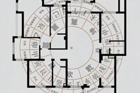 买房子怎么挑风水