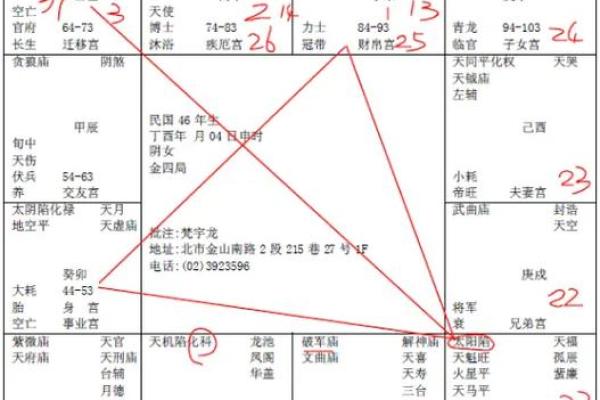 紫薇斗数明星命