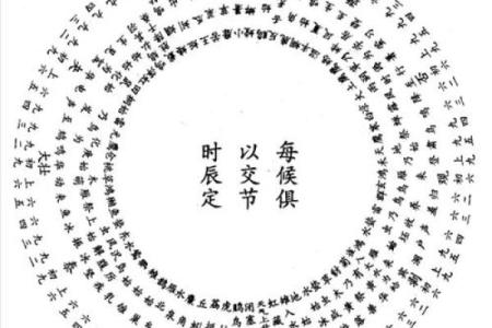 梅花易数如何预测风水吉凶