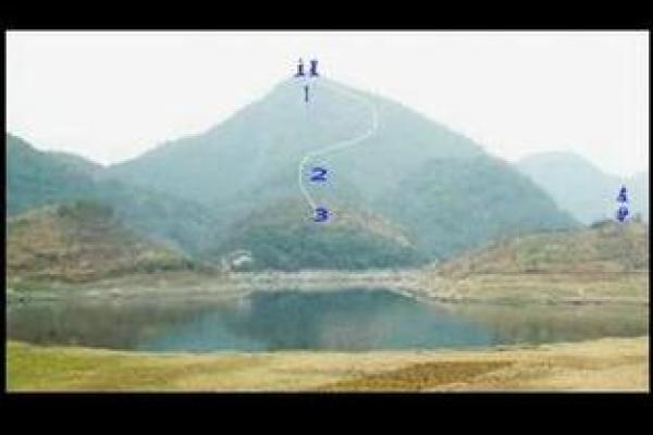 户外风水教学学习如何利用自然地理环境提升生活质量