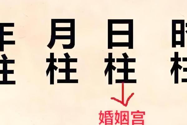 风水：为婚恋感情保驾护航加分