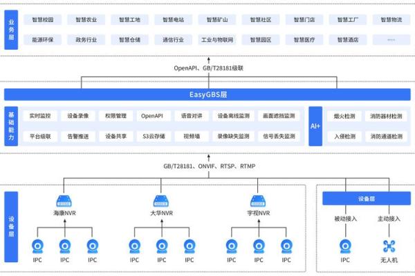 紫薇星远程教育视频 紫薇星远程教育视频