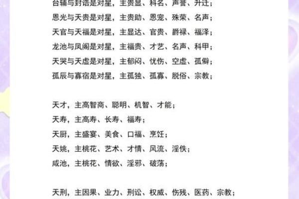 紫微斗数术语解释之:对星 紫微斗数术语解释之:对星