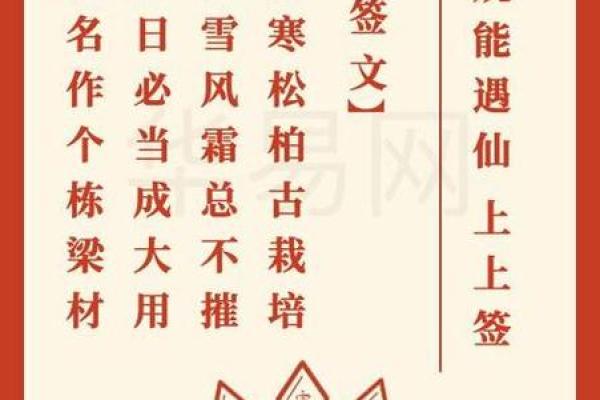 观音灵签第18签事业