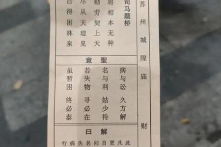 玄天上帝灵签50签解签