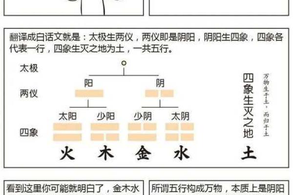 八字算命五行 八字算命五行