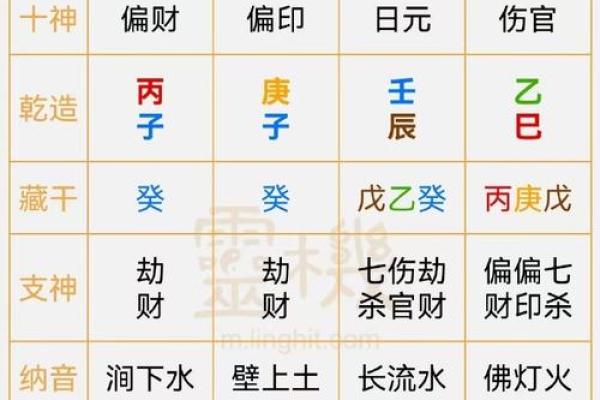 男人富贵的10种体相 体相算命