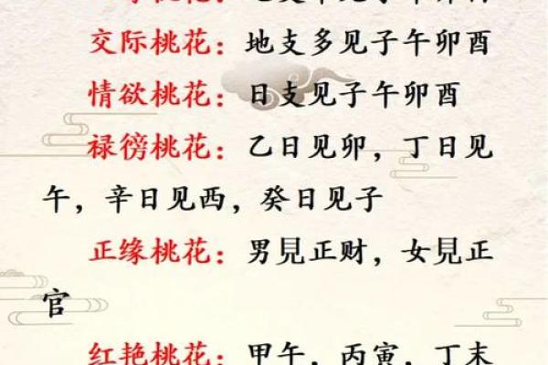 六爻算命之桃花运详解 六爻算命之桃花运详解