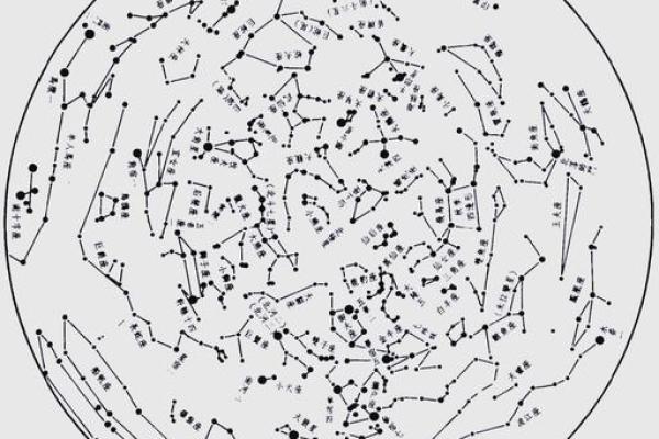 紫薇斗数财帛天相得