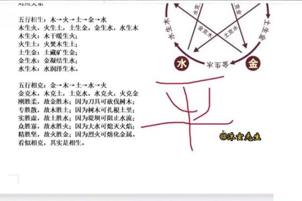 八字排盘易卜,四柱八字排盘详解析