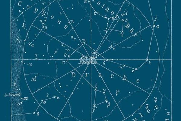 紫薇斗数星宫图 紫薇斗数星宫图