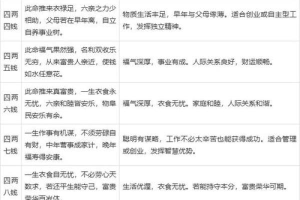 算命疾病算命 算命疾病算命