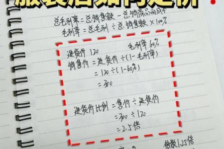 如何打造服装店好风水