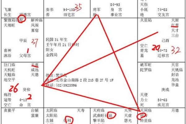 倪海厦跟谁学的紫薇斗数
