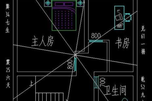 风水：阳宅房屋立向准则，阳宅如何确定朝向？_1